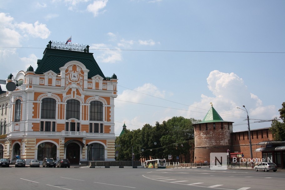 Региональные проекты нижегородской области