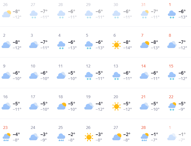Опубликован прогноз погоды в Нижнем Новгороде на февраль - фото 2
