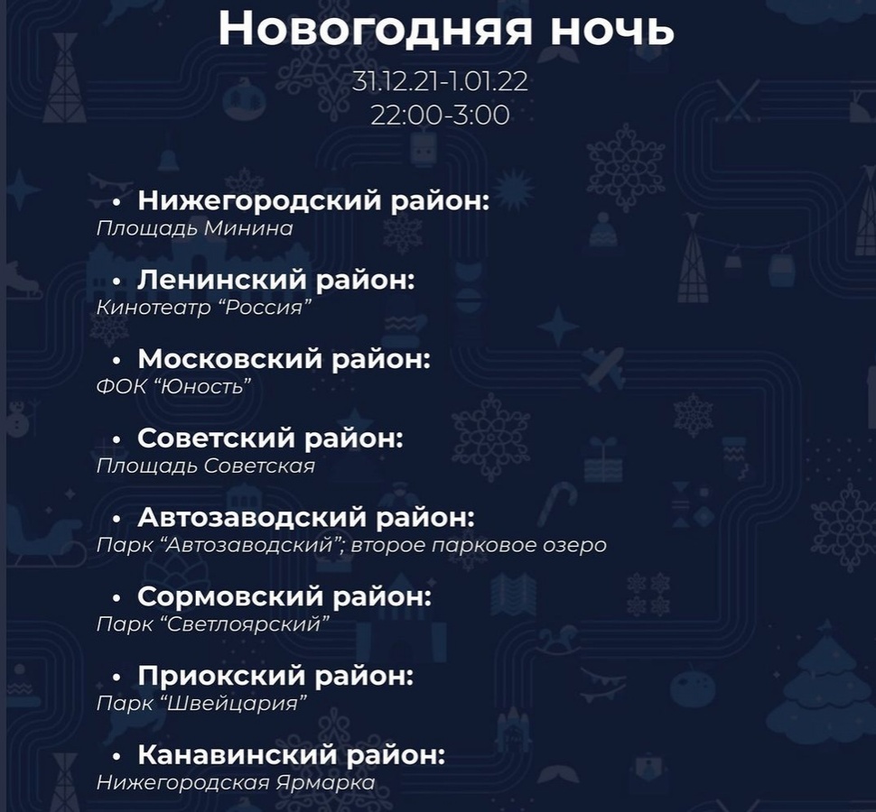 Шалабаев назвал площадки новогодних гуляний в районах Нижнего Новгорода - фото 2